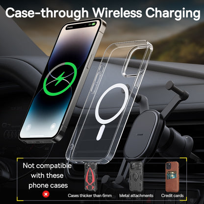 Baseus Car Phone Holder Wireless Charger Fast Charging For iPhone And Samsung